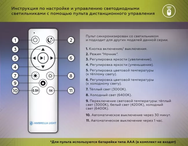 Накладной светильник Ambrella Light FZ1402