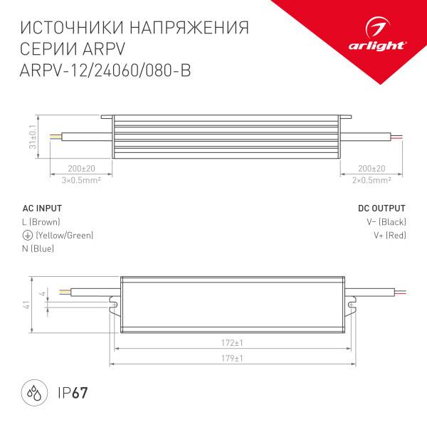 Блок питания для светодиодной ленты Arlight 020005 Блок питания для светодиодной ленты Arlight 020005