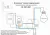 Wi-Fi реле Denkirs RL1001-SM (серия PRO)