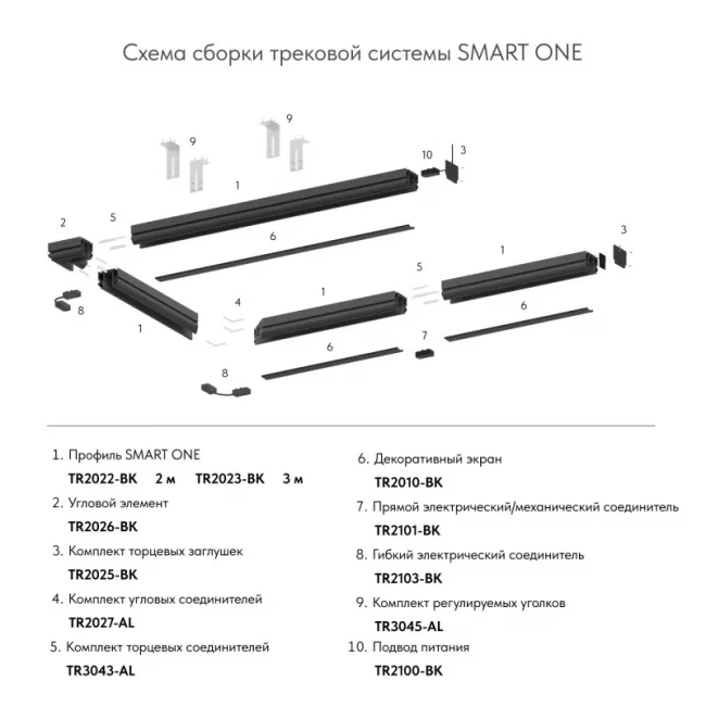 Экран для шинопровода Denkirs TR2028-BK Экран для шинопровода Denkirs TR2028-BK