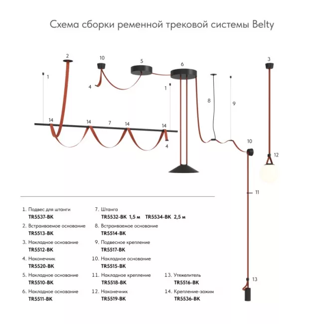 Шинопровод Denkirs TR5500-DB