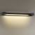Светильник для картин Odeon Light 3888/18WB Светильник для картин Odeon Light 3888/18WB
