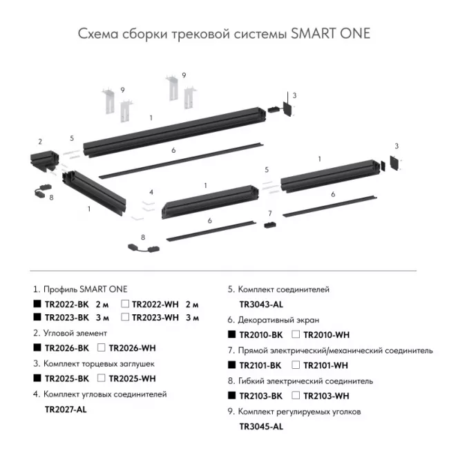 Шинопровод Denkirs TR2023-WH