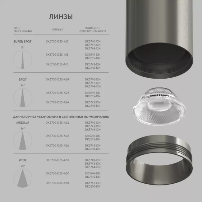 Линза Denkirs DK5700-D35-A36 Линза Denkirs DK5700-D35-A36