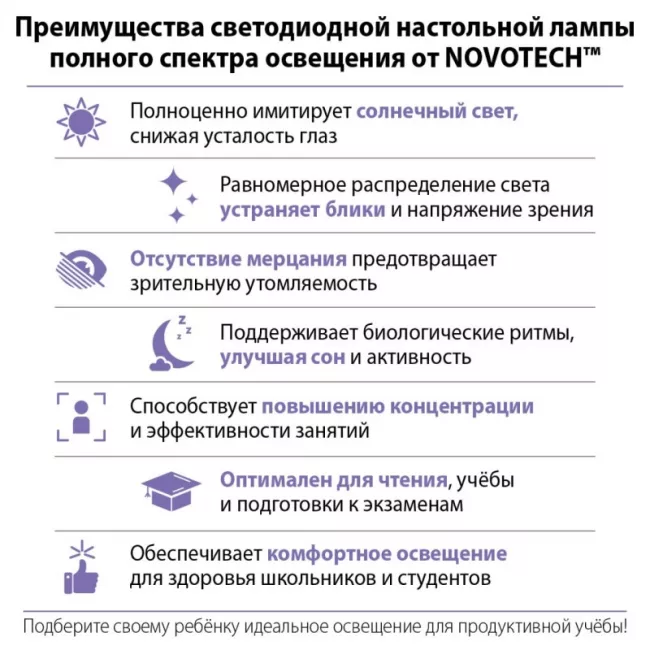 Настольная лампа Novotech 359968 Настольная лампа Novotech 359968