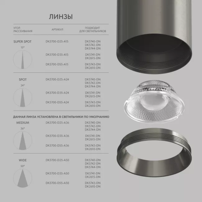 Линза Denkirs DK5700-D55-A24 Линза Denkirs DK5700-D55-A24