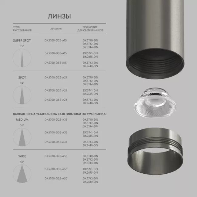 Линза Denkirs DK5700-D25-A15 Линза Denkirs DK5700-D25-A15