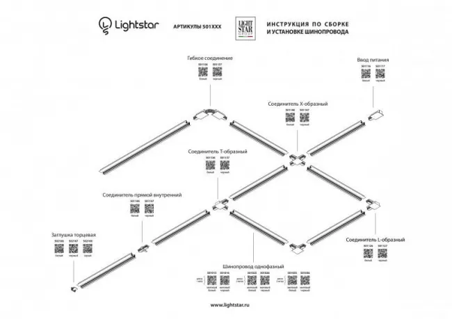 Шинопровод Lightstar 501028 Шинопровод Lightstar 501028