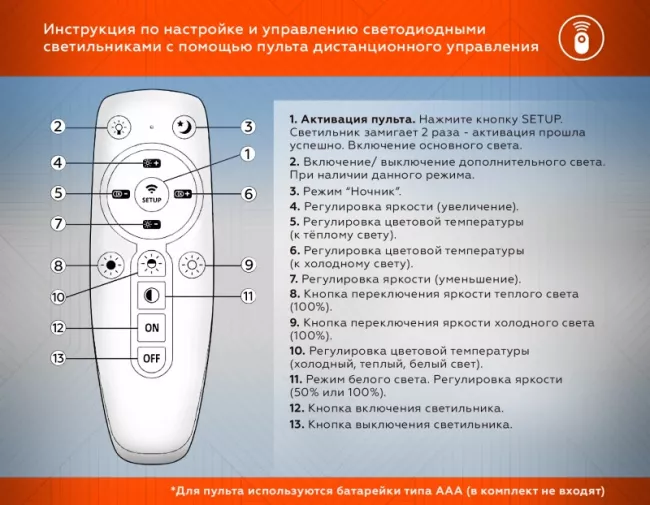 Накладная люстра Ambrella Light FA1702 Накладная люстра Ambrella Light FA1702